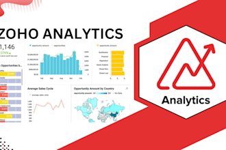 build custom reports and dashboards in zoho analytics using sql queries