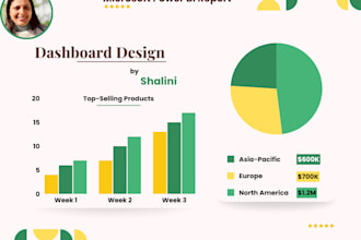 create interactive dashboards in microsoft power bi