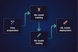 offer neural networks tasks related to CNN, rnn, lstm and nlp