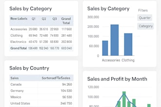turn messy excel sheets into clear, interactive dashboards pivottables