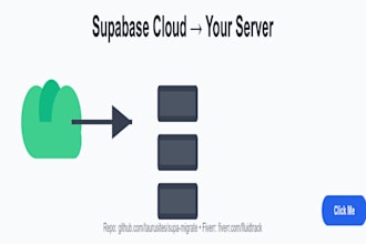 lift and shift your supabase data full cloud to self hosted migration