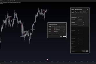 prepare your indicator or strategy for pineconnector