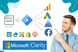 setup microsoft clarity, ga4, and heatmaps via GTM