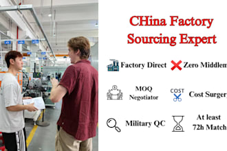 be your sourcing agent for china authentic factory suppliers