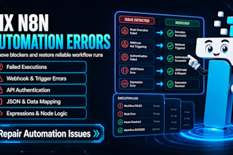 troubleshoot and fix n8n automation workflows