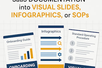 convert docs to visual or slide format