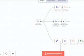 build custom ai automations  in n8n using open source ai deploy on vps