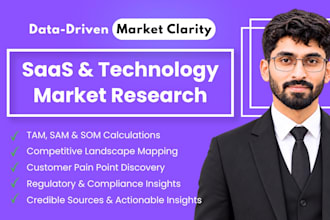do professional market research for saas, fintech, and ai businesses