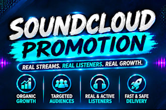 do best soundcloud promotion for targeted audience growth