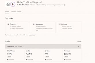 be your virtual assistant for etsy shop management and product listing