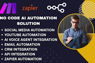 build your automation using make com make com automation n8n io automation