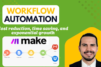 eliminate your repetitive tasks using ai automation with make