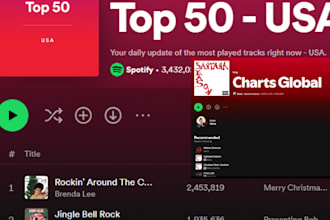 chart your spotify song to top 100 on spotify chart