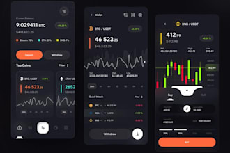 create stock trading app, forex trading app, trading website, crypto trading app