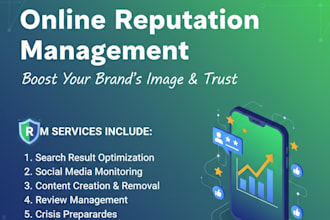 fix online reputation management and move down bad articles