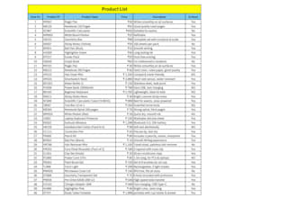 do fast and accurate data entry in excel