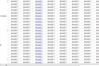 do data cleaning and data formatting