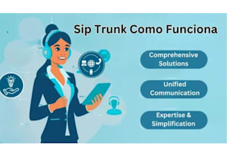 install and configure your 3cx phone system, sip trunk on telegram bot