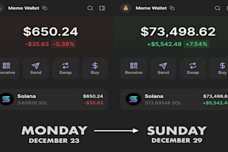 build telegram bot pump fun solana volume bot trading bot