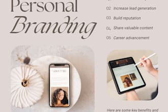 design a complete personal branding kit