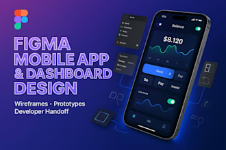 create ui ux design figma mobile app dashboard ui figma wireframe prototype