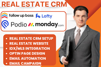 setup real estate CRM follow up boss lofty CRM idx mls integration podio monday
