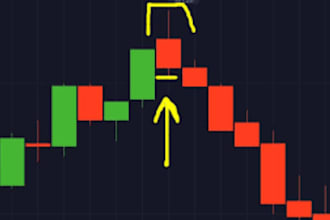 do a trading tool to grow small iq option account for consistent profit