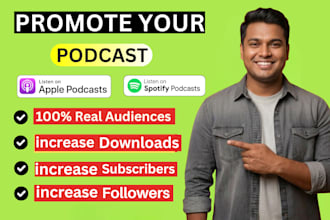 do spotify podcast promotion