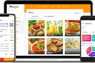 design food restaurant food truck website cafe website bakery website