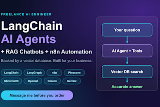 build langchain ai agents, rag chatbots and n8n workflows