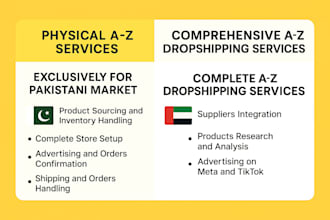 create high conversion shopify store with hot selling products in pk and uae