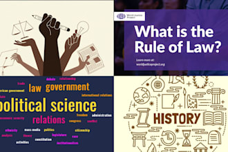 research political science, history, law, criminology, american european history