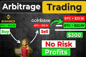 develop crypto arbitrage bot, dex arbitrage bot, triangular arbitrage bot
