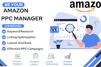 setup and optimize amazon PPC ads to reduce acos and maximize your ROI fast