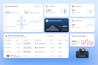 create software demo product explainer saas video