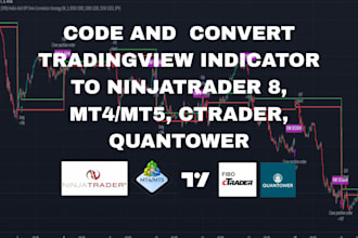 code and convert tradingview indicator to ninjatrader 8 mt4 mt5 ctrader