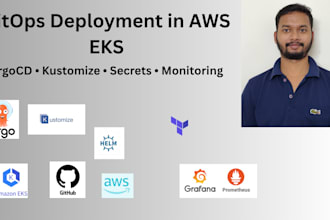 deploy your apps using argocd and kustomize in eks