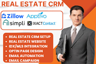 setup zillow apptivo resimpli ixact contact real geeks wise agent idx liondesk