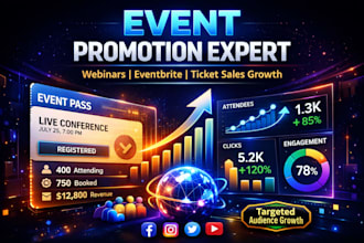 manage and promote your events on eventbrite