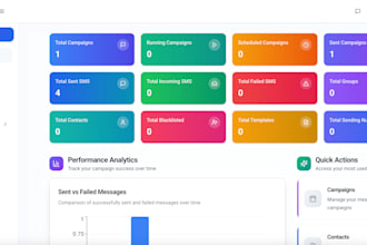 sms marketing software for SMS blast