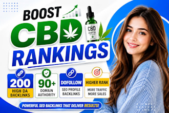 do 200 high da90 dofollow cbd SEO profile backlinks