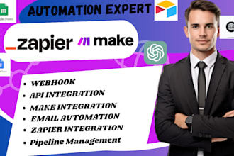 make com automation make com make scenario made com make automation n8n