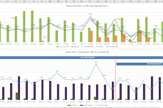 do data accurate data entry, web searching and data cleaning
