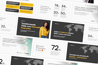 design high impact powerpoint presentations for executives