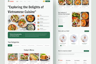 create an online food ordering wordpress website, grocery, food truck website