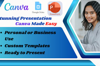 design canva presentation for you