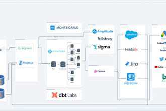 do the data engineering
