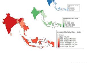create stats charts, plots and maps
