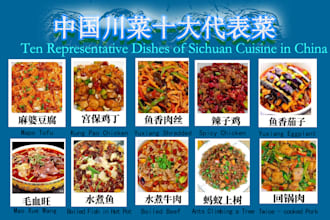 provide recipes for  dishes of sichuan cuisine in china