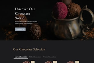do mobile optimized shopify store design